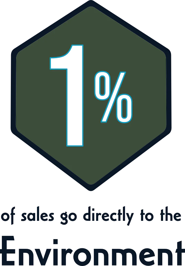 OnePercentofSales